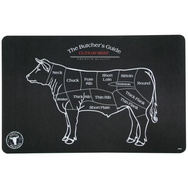 Illustration eines Rindes mit Beschriftungen der verschiedenen Fleischteile wie Neck, Chuck, Sirloin und Brisket.